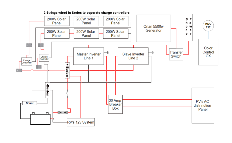 What's in our RV battery bank? Upgrading to lithium! - Roadschool