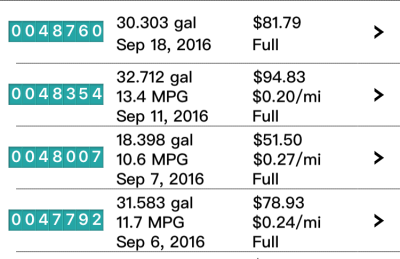 The First 1000 miles(or close to it)